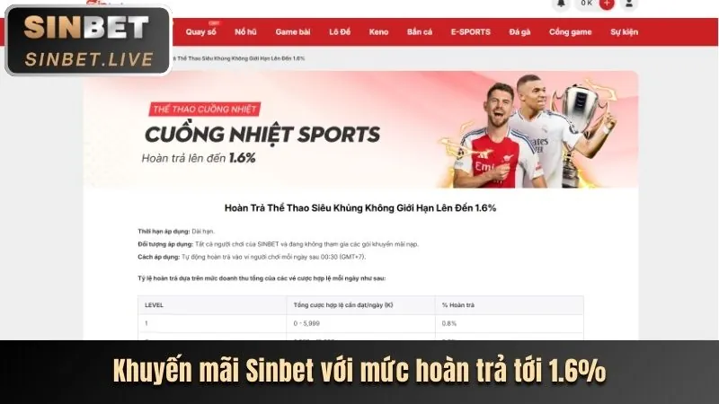 Vận động viên quần vợt đang giao bóng